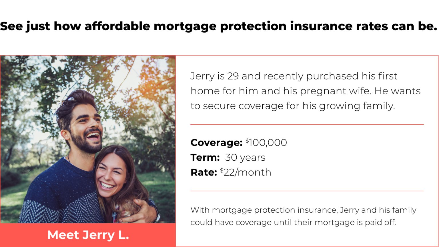 Beginner’s Guide To Mortgage Protection Insurance - Quility Magazine